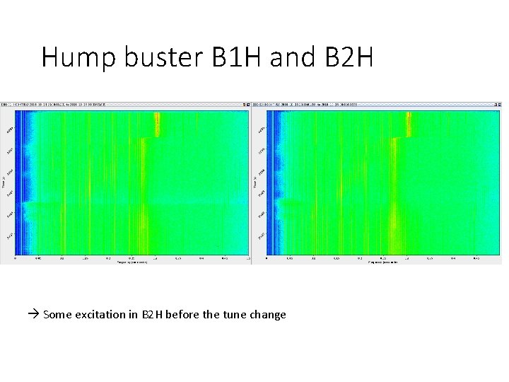 Hump buster B 1 H and B 2 H Some excitation in B 2