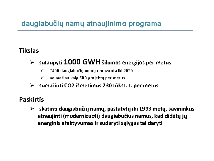 daugiabučių namų atnaujinimo programa Tikslas Ø sutaupyti 1000 ü ü GWH šilumos energijos per