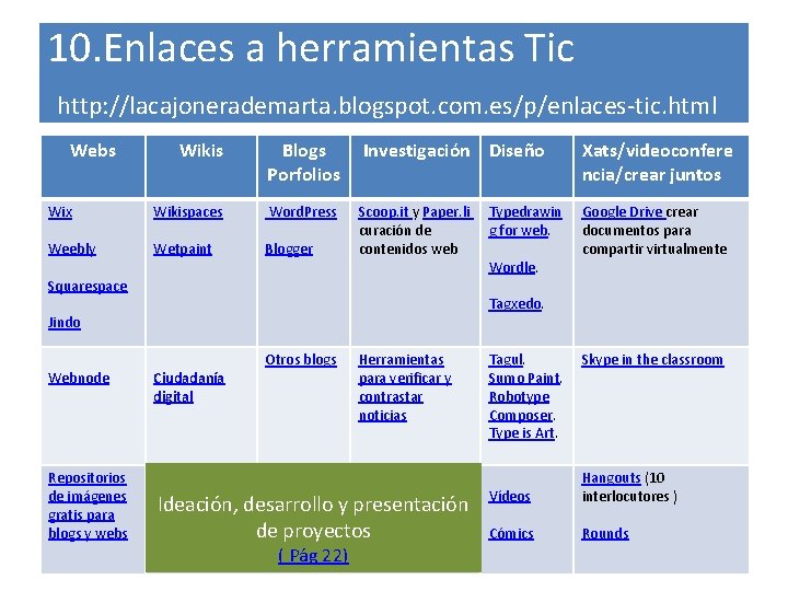 10. Enlaces a herramientas Tic http: //lacajonerademarta. blogspot. com. es/p/enlaces-tic. html Webs Wikis Blogs