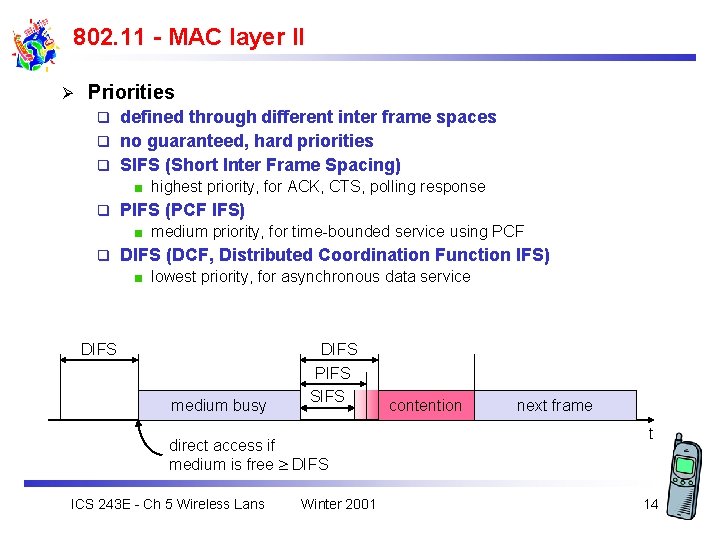 802. 11 - MAC layer II Ø Priorities defined through different inter frame spaces