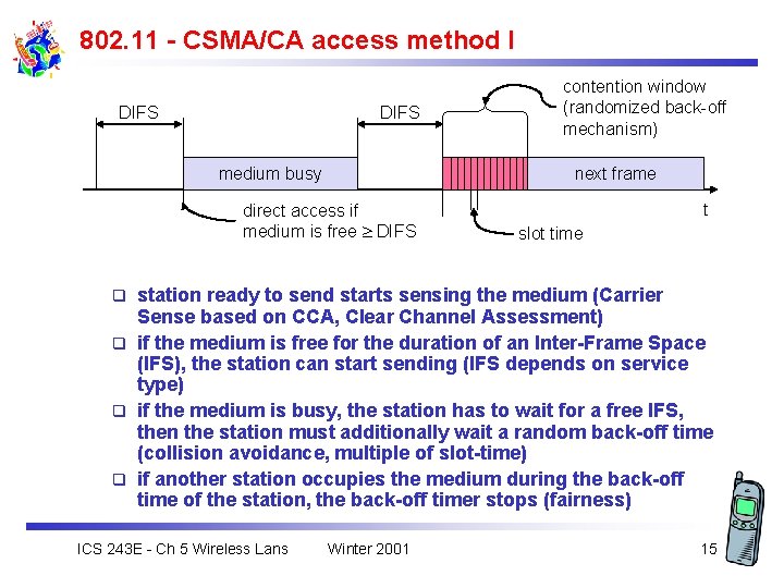 802. 11 - CSMA/CA access method I DIFS medium busy contention window (randomized back-off