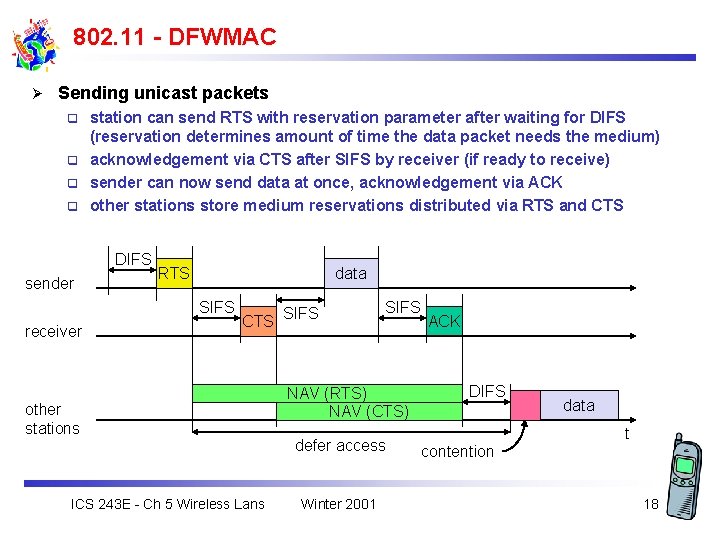 802. 11 - DFWMAC Ø Sending unicast packets station can send RTS with reservation