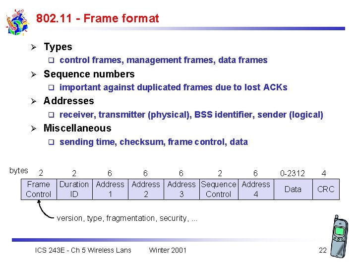 802. 11 - Frame format Ø Types q Ø Sequence numbers q Ø important