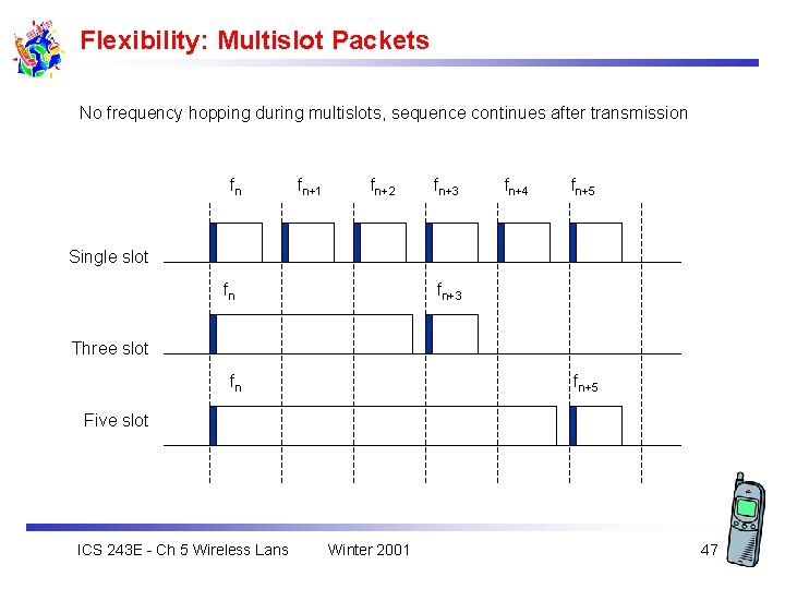 Flexibility: Multislot Packets No frequency hopping during multislots, sequence continues after transmission fn fn+1