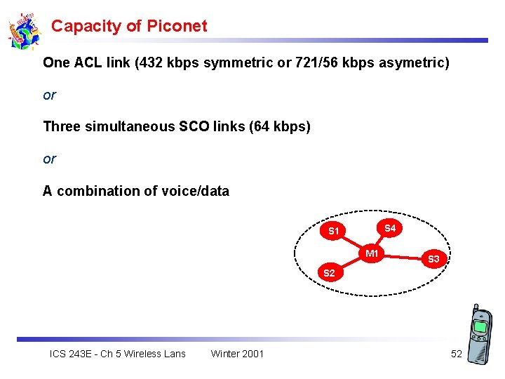 Capacity of Piconet One ACL link (432 kbps symmetric or 721/56 kbps asymetric) or