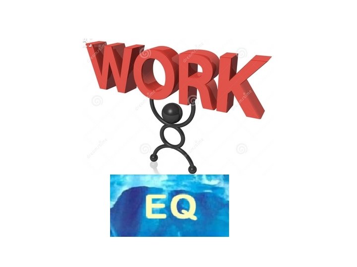 Personal EI Development Plan 