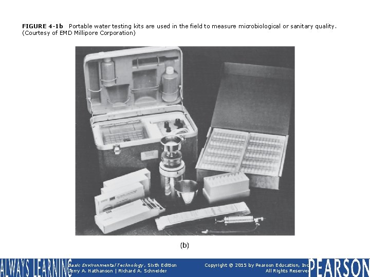 FIGURE 4 -1 b Portable water testing kits are used in the field to