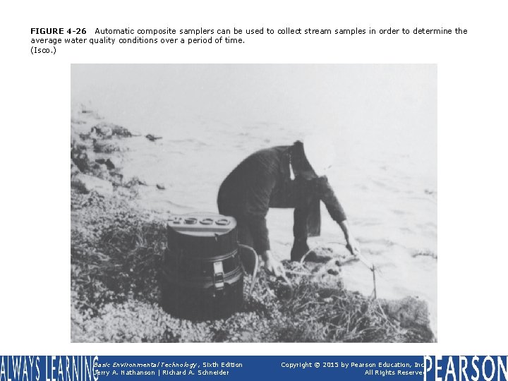 FIGURE 4 -26 Automatic composite samplers can be used to collect stream samples in