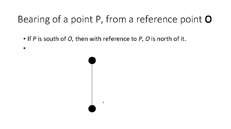 Bearing of a point P, from a reference point O • If P is