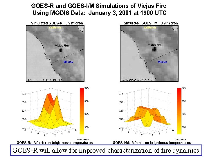 GOES-R and GOES-I/M Simulations of Viejas Fire Using MODIS Data: January 3, 2001 at