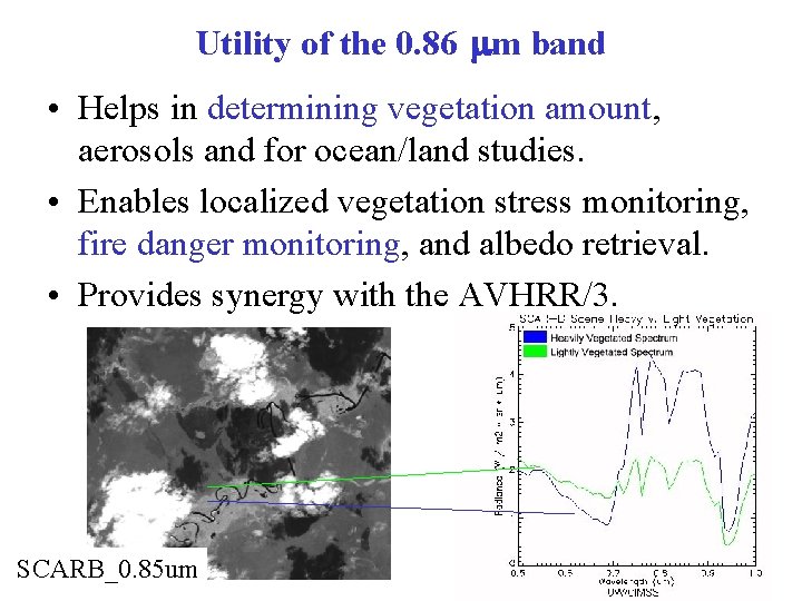 Utility of the 0. 86 m band • Helps in determining vegetation amount, aerosols