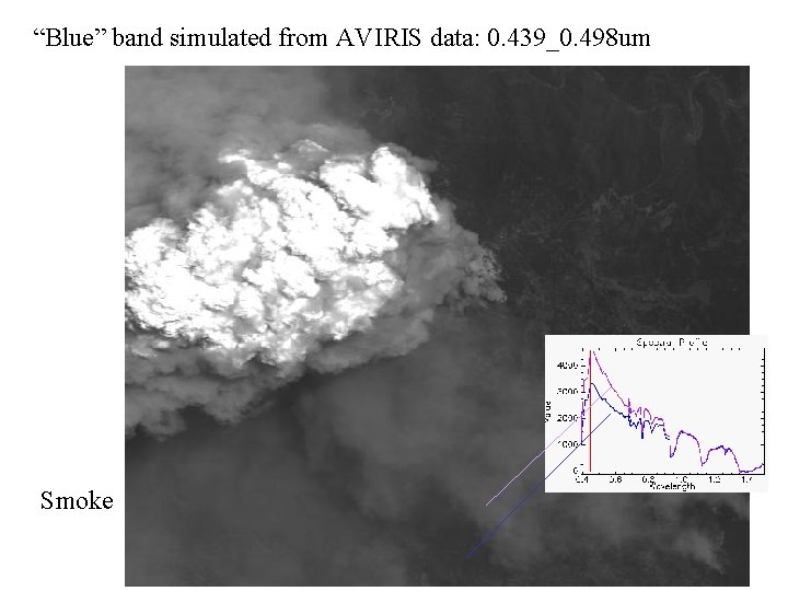 “Blue” band simulated from AVIRIS data: 0. 439_0. 498 um Smoke 