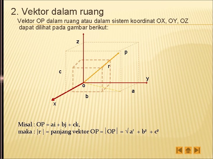 2. Vektor dalam ruang Vektor OP dalam ruang atau dalam sistem koordinat OX, OY,