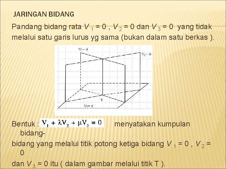 JARINGAN BIDANG Pandang bidang rata V 1 = 0 , V 2 = 0