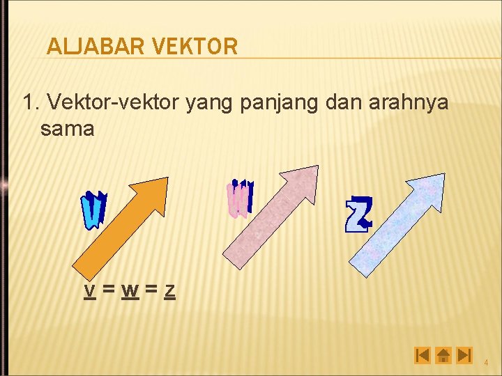 ALJABAR VEKTOR 1. Vektor-vektor yang panjang dan arahnya sama v=w=z 4 