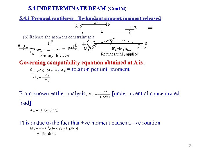 5. 4 INDETERMINATE BEAM (Cont’d) 5. 4. 2 Propped cantilever - Redundant support moment 5. 4 INDETERMINATE BEAM (Cont’d) 5. 4. 2 Propped cantilever - Redundant support moment