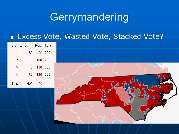 Gerrymandering n Excess Vote, Wasted Vote, Stacked Vote? 