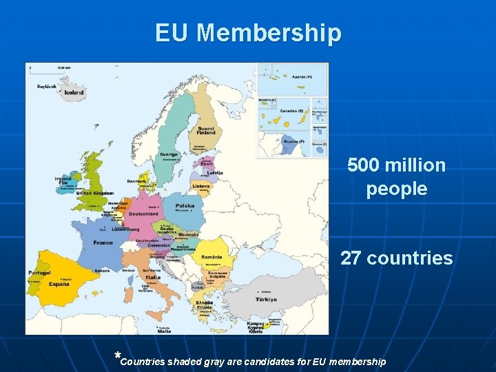 EU Membership 500 million people 27 countries *Countries shaded gray are candidates for EU