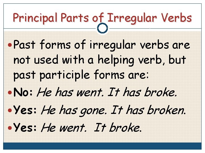 Principal Parts of Irregular Verbs Past forms of irregular verbs are not used with
