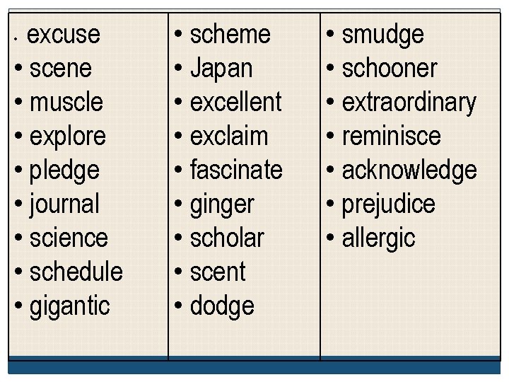 excuse • scene • muscle • explore • pledge • journal • science •