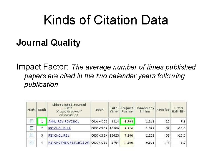 Kinds of Citation Data Journal Quality Impact Factor: The average number of times published