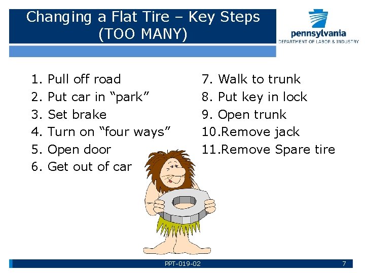 Changing a Flat Tire – Key Steps (TOO MANY) 1. 2. 3. 4. 5.