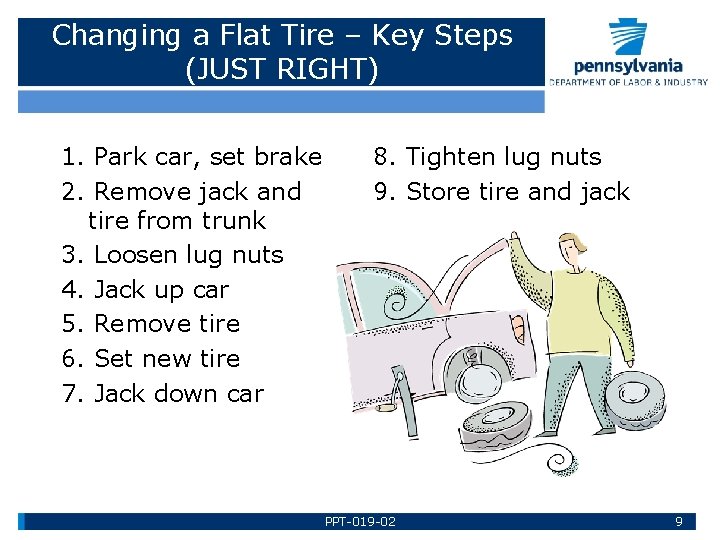 Changing a Flat Tire – Key Steps (JUST RIGHT) 1. Park car, set brake