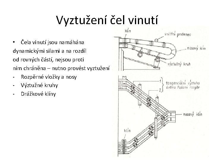 Vyztužení čel vinutí • Čela vinutí jsou namáhána dynamickými silami a na rozdíl od
