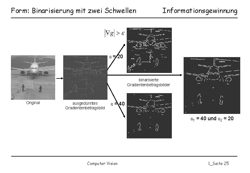 Form: Binarisierung mit zwei Schwellen Informationsgewinnung = 20 binarisierte Gradientenbetragsbilder Original ausgedünntes Gradientenbetragsbild =