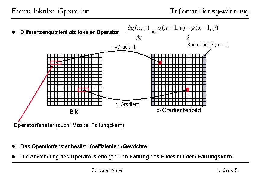 Form: lokaler Operator Informationsgewinnung ● Differenzenquotient als lokaler Operator x-Gradient Bild Keine Einträge :