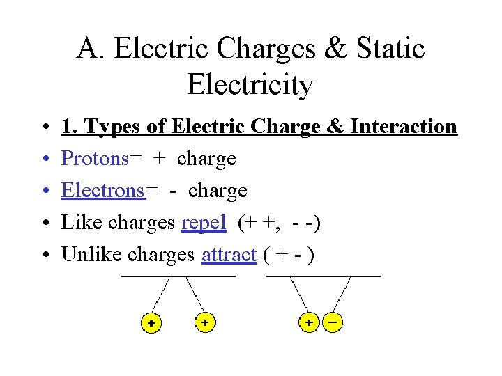 A. Electric Charges & Static Electricity • • • 1. Types of Electric Charge