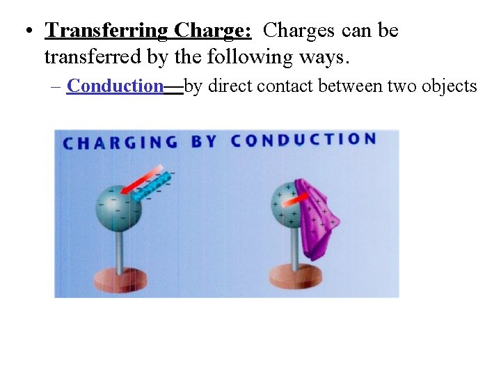  • Transferring Charge: Charges can be transferred by the following ways. – Conduction—by