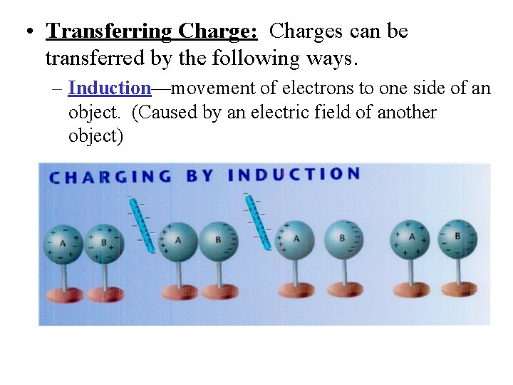  • Transferring Charge: Charges can be transferred by the following ways. – Induction—movement