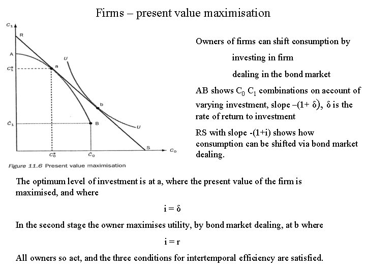 Firms – present value maximisation Owners of firms can shift consumption by investing in