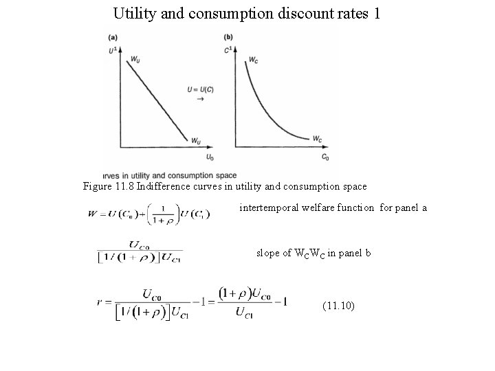 Utility and consumption discount rates 1 Figure 11. 8 Indifference curves in utility and