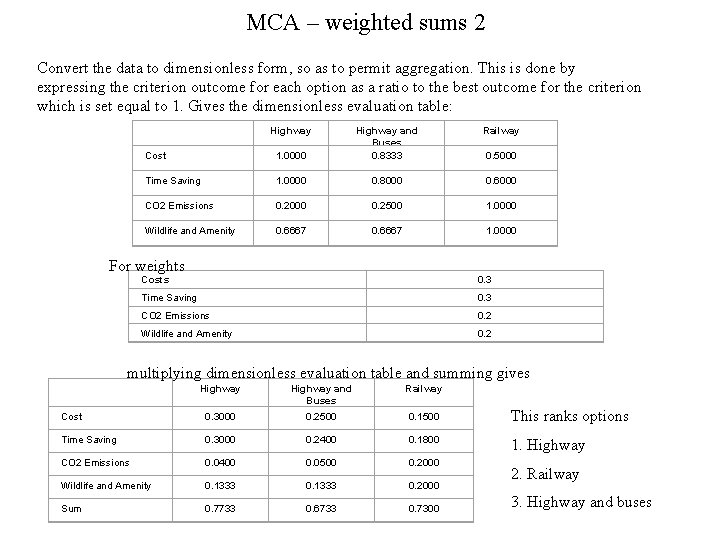 MCA – weighted sums 2 Convert the data to dimensionless form, so as to