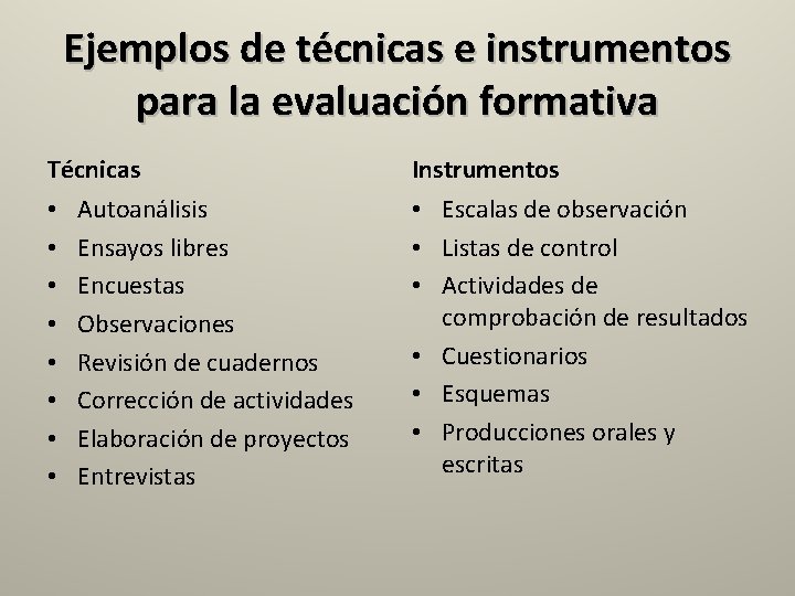 Ejemplos de técnicas e instrumentos para la evaluación formativa Técnicas • • Autoanálisis Ensayos