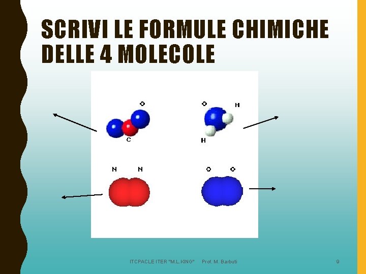 SCRIVI LE FORMULE CHIMICHE DELLE 4 MOLECOLE ITCPACLE ITER "M. L. KING" Prof. M.