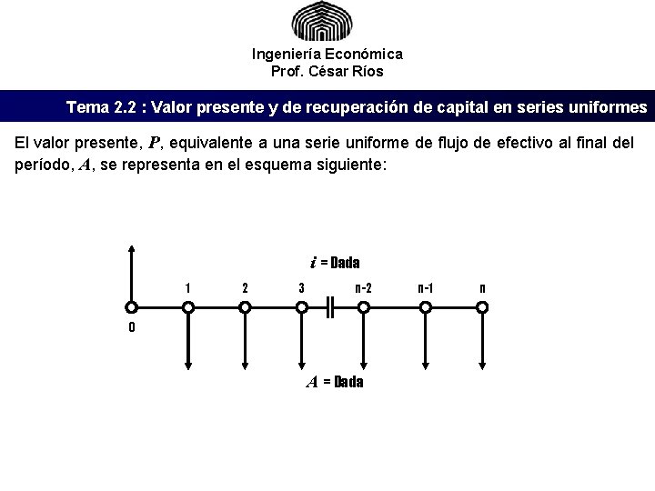 Ingeniería Económica Prof. César Ríos Tema 2. 2 : Valor presente y de recuperación