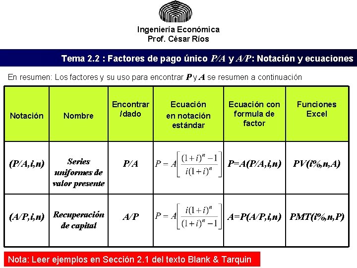Ingeniería Económica Prof. César Ríos Tema 2. 2 : Factores de pago único P/A