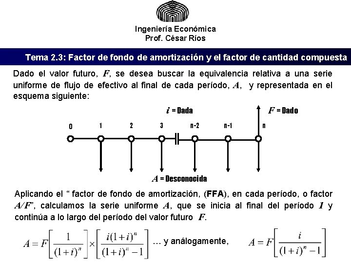 Ingeniería Económica Prof. César Ríos Tema 2. 3: Factor de fondo de amortización y