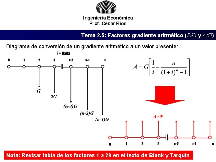 Ingeniería Económica Prof. César Ríos Tema 2. 5: Factores gradiente aritmético (P/G y A/G)