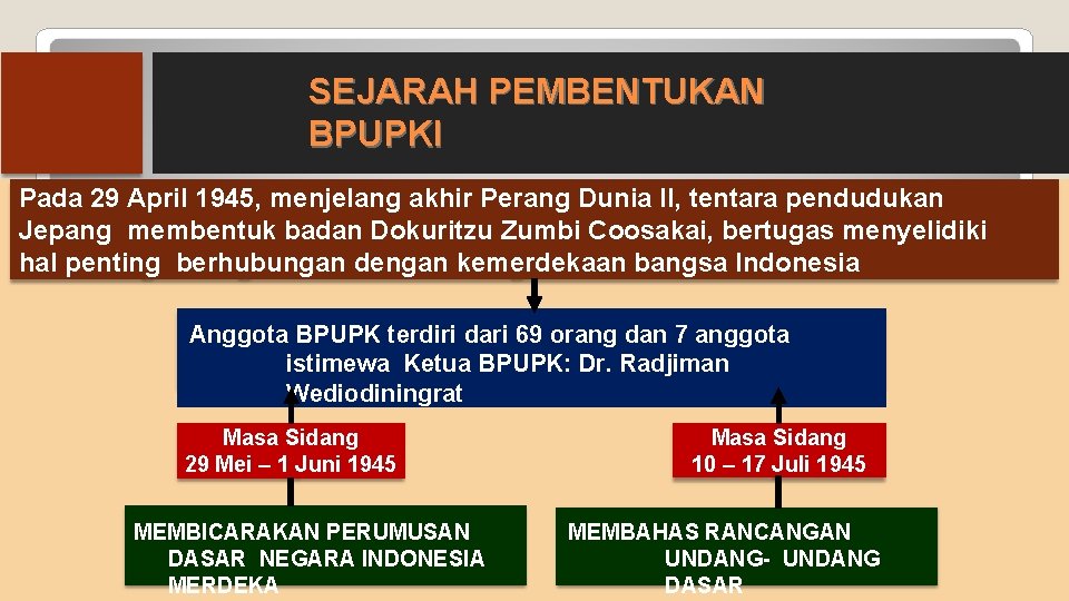 SEJARAH PEMBENTUKAN BPUPKI Pada 29 April 1945, menjelang akhir Perang Dunia II, tentara pendudukan