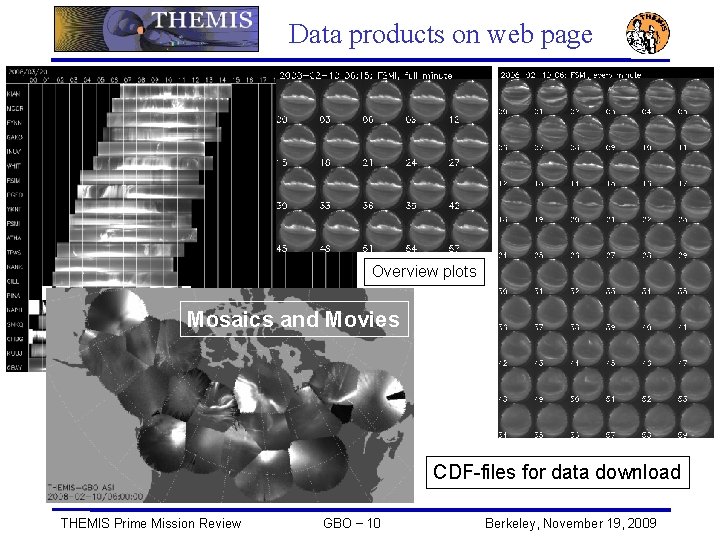 Data products on web page Overview plots Mosaics and Movies CDF-files for data download