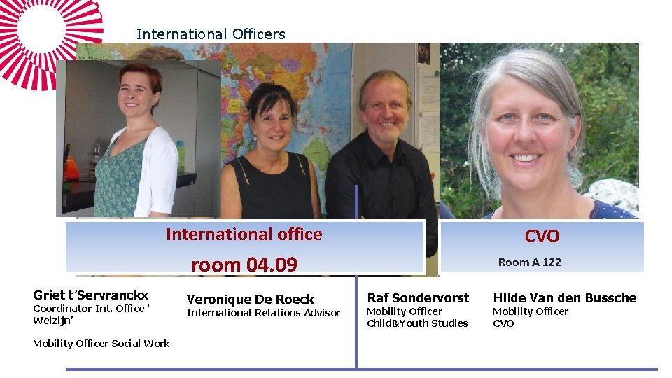 International Officers International office CVO room 04. 09 Griet t’Servranckx Coordinator Int. Office ‘