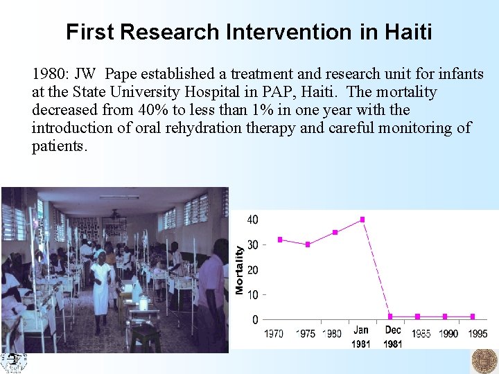 First Research Intervention in Haiti 1980: JW Pape established a treatment and research unit