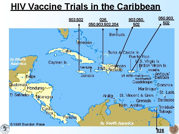 HIV Vaccine Trials in the Caribbean 903, 502 026, 050, 903, 502, 204 903,