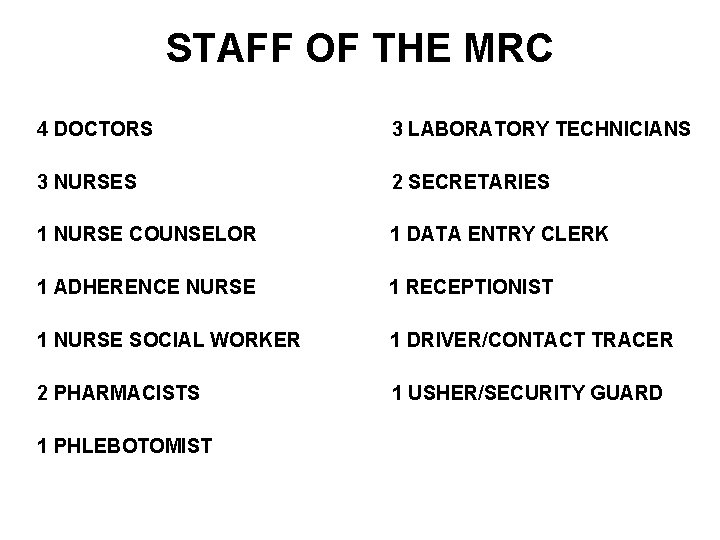 STAFF OF THE MRC 4 DOCTORS 3 LABORATORY TECHNICIANS 3 NURSES 2 SECRETARIES 1