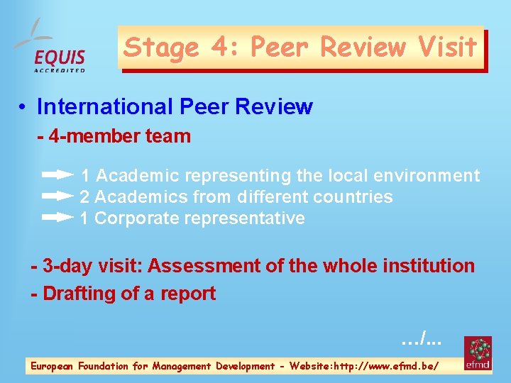 Stage 4: Peer Review Visit • International Peer Review - 4 -member team 1