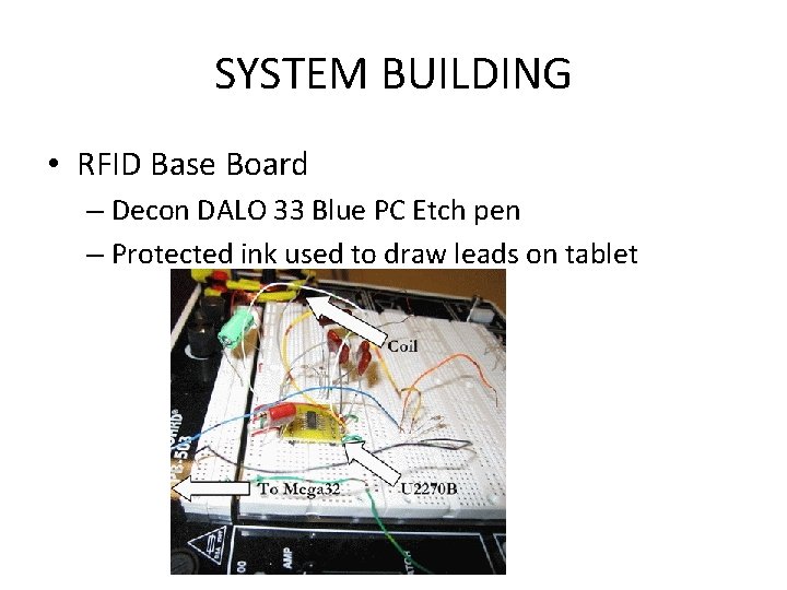 SYSTEM BUILDING • RFID Base Board – Decon DALO 33 Blue PC Etch pen